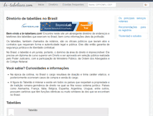 Tablet Screenshot of br-tabeliaes.com